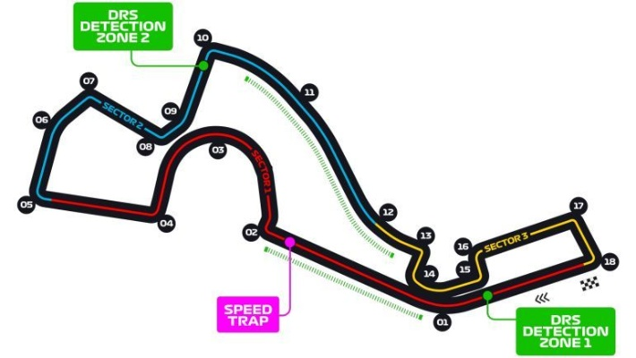 f1赛车2019比赛3月17日日程安排及比赛结果