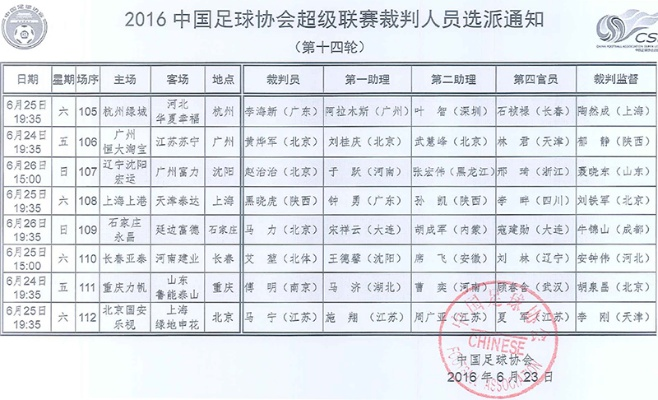 太平洋在线开户：2014年中超联赛裁判 中超2014年的赛程-第2张图片-www.211178.com_果博福布斯