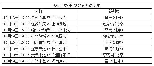 太平洋在线开户：2014年中超联赛裁判 中超2014年的赛程-第3张图片-www.211178.com_果博福布斯