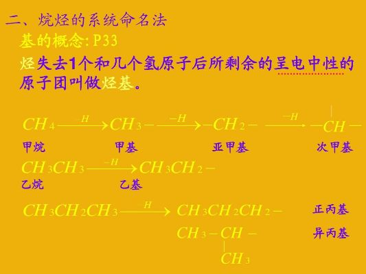 甲基乙基是什么？化学命名法介绍-第2张图片-www.211178.com_果博福布斯