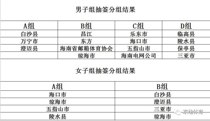 篮球赛抽签的签怎么制作？-第3张图片-www.211178.com_果博福布斯