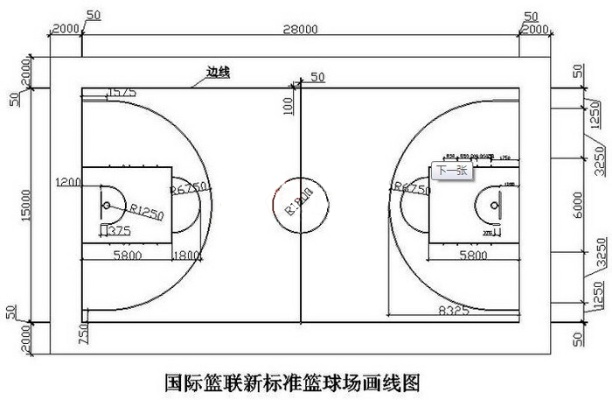 篮球场地标准尺寸画法图解，让你轻松打造专业球场