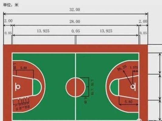 篮球场地标准尺寸画法图解，让你轻松打造专业球场-第2张图片-www.211178.com_果博福布斯