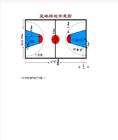 篮球场地标准尺寸画法图解，让你轻松打造专业球场-第3张图片-www.211178.com_果博福布斯