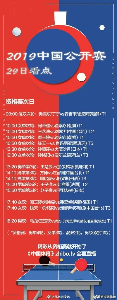 2019乒乓球比赛日程一览-第3张图片-www.211178.com_果博福布斯