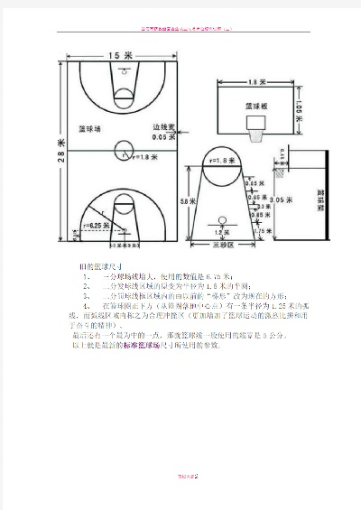 篮球场地标准尺寸及比例详解-第2张图片-www.211178.com_果博福布斯