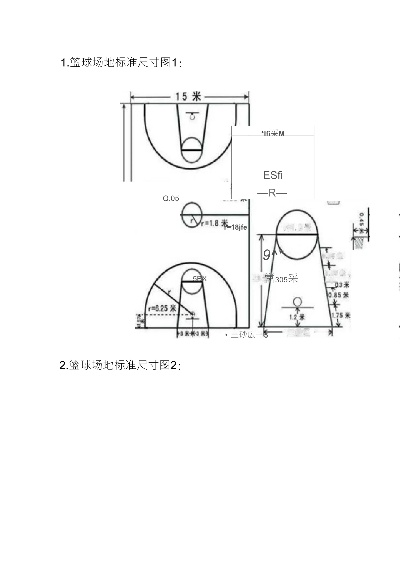 篮球场地标准尺寸及比例详解-第3张图片-www.211178.com_果博福布斯