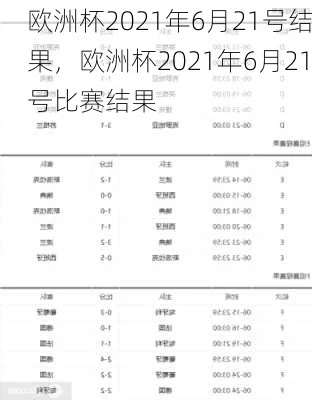 2021欧洲杯结束的比分 揭晓欧洲杯冠军战绩