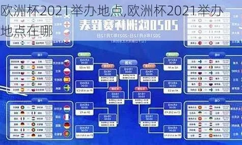 在哪欧洲杯 欧洲杯比赛地点及赛程安排