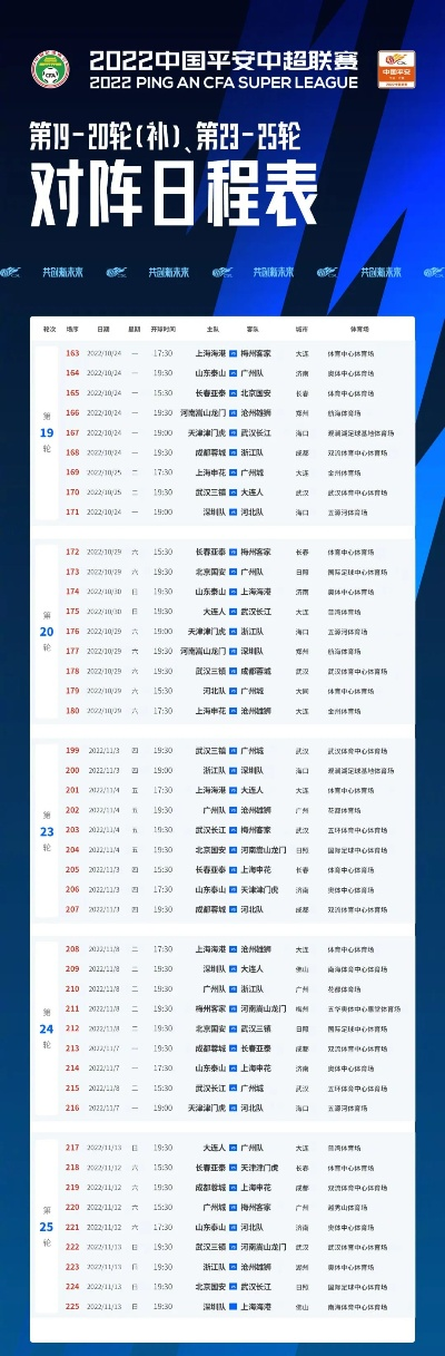 今日中超比赛赛程表格查询-第2张图片-www.211178.com_果博福布斯