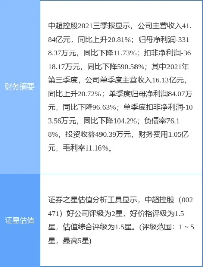 中超控股最新利好消息公告详解-第3张图片-www.211178.com_果博福布斯