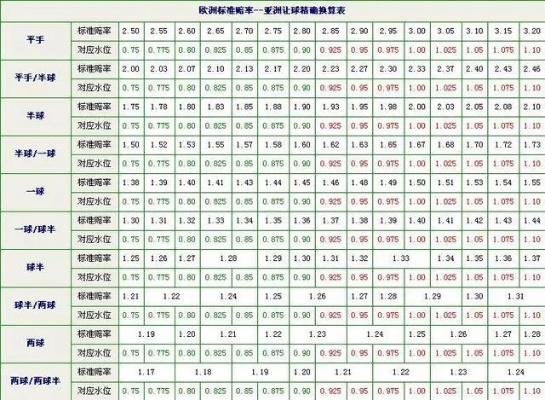 2018世界杯赛中国足彩赔率 2018世界杯各种赔表率查看-第2张图片-www.211178.com_果博福布斯