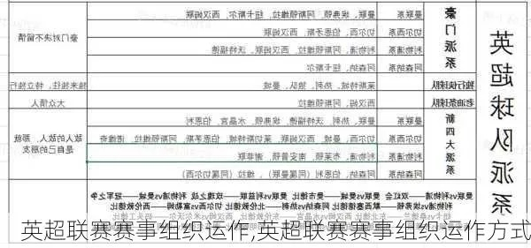 英超赛制详解联赛规则积分制度及冠军产生方式