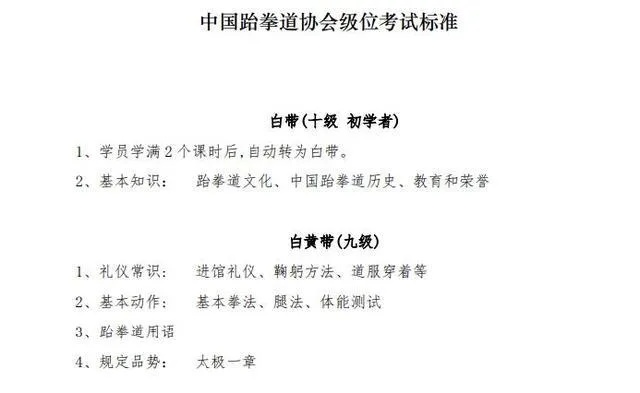 中国跆拳道考级查询系统使用指南-第1张图片-www.211178.com_果博福布斯