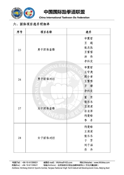 中国跆拳道考级查询系统使用指南-第3张图片-www.211178.com_果博福布斯