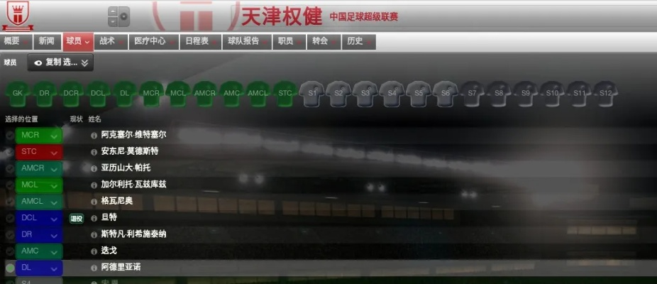 fm2012中超开档必买 fm2012中超攻略-第3张图片-www.211178.com_果博福布斯