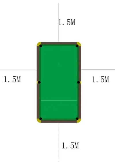 台球场地标准尺寸图及规格要求-第2张图片-www.211178.com_果博福布斯