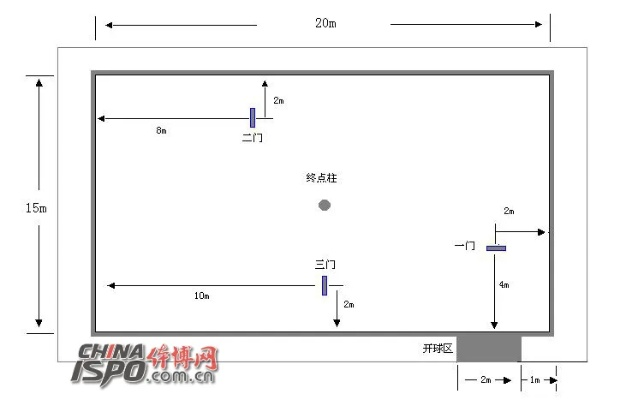 台球场地标准尺寸图及规格要求-第3张图片-www.211178.com_果博福布斯