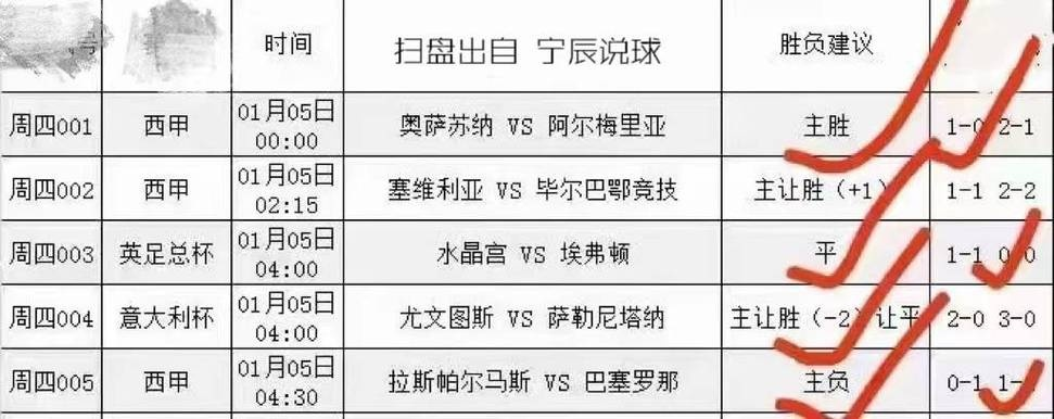 世界杯意甲赛程表 世界杯意甲积分榜-第3张图片-www.211178.com_果博福布斯