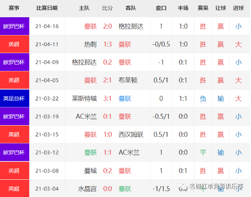 今天欧洲杯体彩 精彩赛事分析及投注建议-第2张图片-www.211178.com_果博福布斯