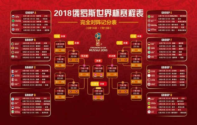 2018世界杯完整比赛结果一览表-第2张图片-www.211178.com_果博福布斯