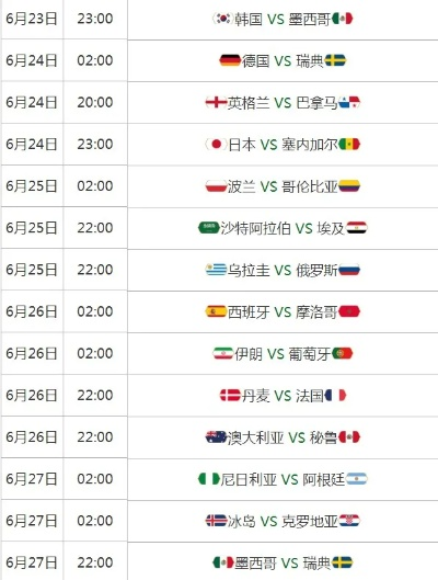 2018世界杯完整比赛结果一览表-第3张图片-www.211178.com_果博福布斯