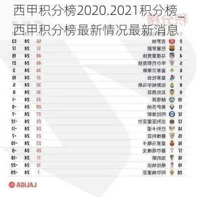 西甲联赛赛程积分榜最新 西甲赛程2020-2021-第2张图片-www.211178.com_果博福布斯