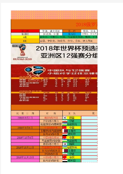 2018世界杯亚洲区预选赛12强赛程 2018世界杯预选赛亚洲区12强赛结果-第2张图片-www.211178.com_果博福布斯