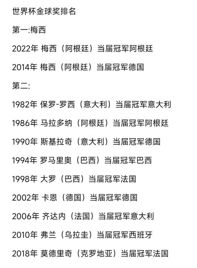 世界杯第一个 世界杯第一个金球是谁进的