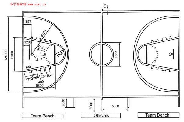 儿童篮球场标准尺寸图及相关规定介绍-第3张图片-www.211178.com_果博福布斯