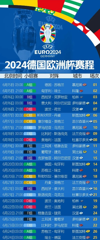 今天欧洲杯有没有球赛 最新欧洲杯赛程安排-第2张图片-www.211178.com_果博福布斯