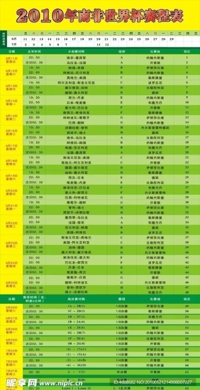 2010世界杯总赛程表 2010世界杯赛程表时间表-第3张图片-www.211178.com_果博福布斯