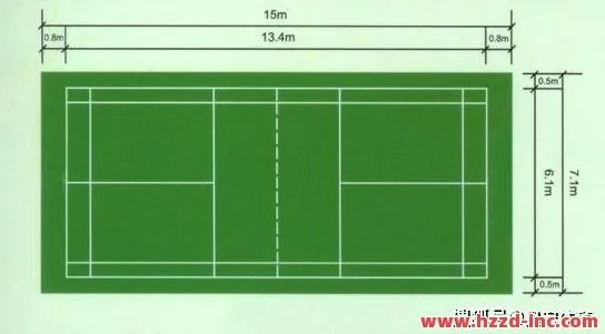 羽毛球场地标准尺寸图介绍，让你了解每个细节