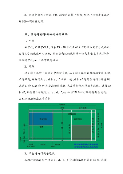 羽毛球场地标准尺寸图介绍，让你了解每个细节-第2张图片-www.211178.com_果博福布斯