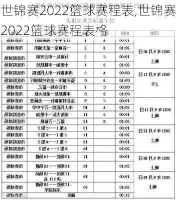 篮球世界杯2022赛程表格（详细赛程，抢先掌握比赛时间）-第3张图片-www.211178.com_果博福布斯