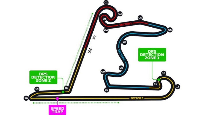 f1赛车线路图及比赛规则详解-第2张图片-www.211178.com_果博福布斯