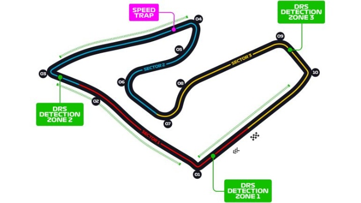 f1赛车线路图及比赛规则详解-第3张图片-www.211178.com_果博福布斯